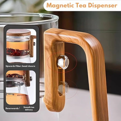 Gianixi Borosilicate Glass Magnetic Teapot